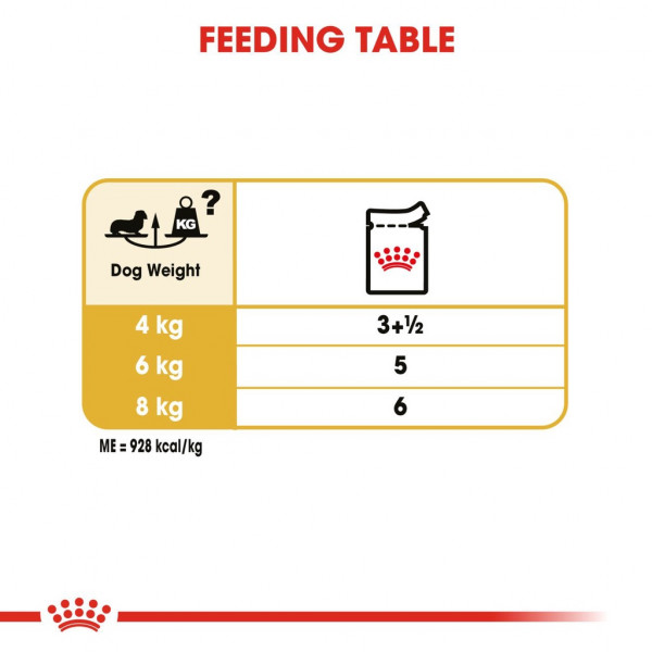 Royal Canin Dachshund Adult Wet Dog Food (85g x 6 pouches) - Breed Health Nutrition
