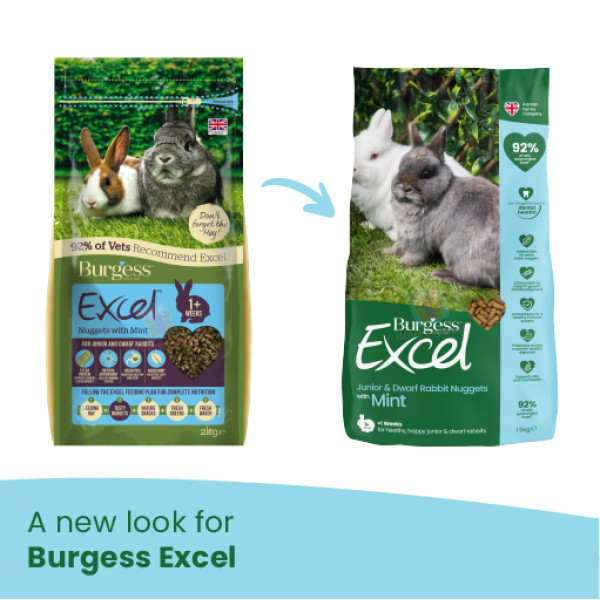 Burgess Excel Junior and Dwarf Rabbit Nu...